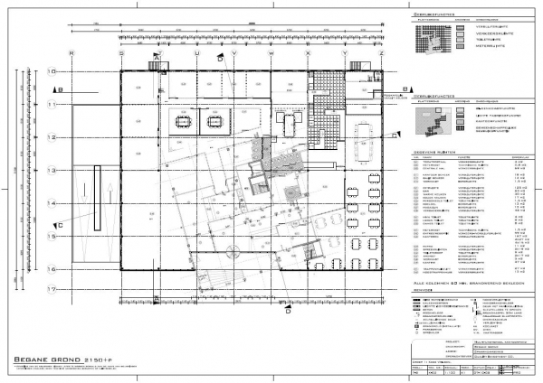 Bouwkundig tekenwerk, bouwverunningen
