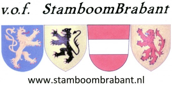 Onderzoeken van uw stamboom