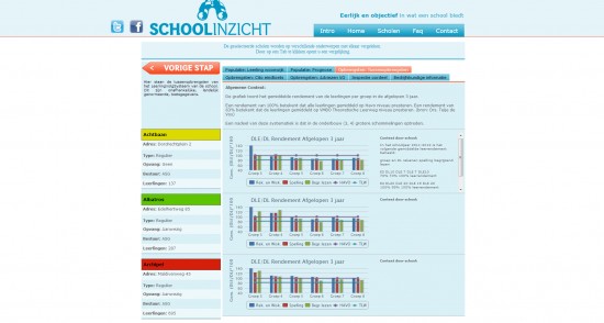 Website of applicaties op maat tegen lage tarieven!