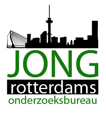 Concurrentieanalyse door jong rotterdams onderzoeksbureau